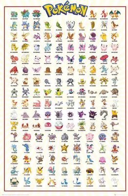 Pokémon Poster Charaktere (#001-151) Kanto 91,5 x 61 cm