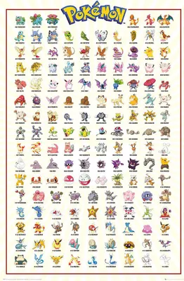 Produktbild von Close Up Poster Charaktere Kanto #001-151, 61x91,5 cm