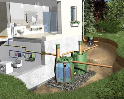 Produktbild von Graf Herkules-Komplettpaket Haus 6400 l