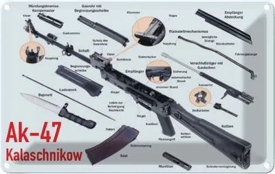 Produktbild von vianmo Blechschild 20x30 cm Gewehr AK-47 Kalaschnikow Einzelteile