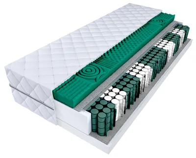 A cutaway view of a mattress showing its internal layers and construction.