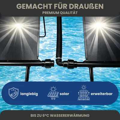 Produktbild von HAF Solarkollektor Poolheizung (1x 300x60cm) – Sonnenenergie für Gartenpool, Heizmatte um 10m³ Wasser mit Solar 6°C zu erwärmen (Ohne Solarweiche)