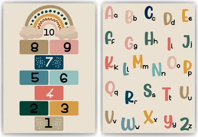 Produktbild von ABC Kinderposter Alphabet 2er Set Lernposter Buchstaben & Zahlen | Kinderzimmer Wandbilder Kindergarten Grundschule Lernhilfe für Kinder – DIN A4 (21x29.7cm)