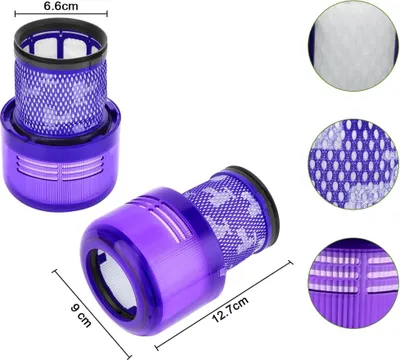 Produktbild von 3er-Pack Filter für Dyson V15 SV14 SV17 SV22 Absolute Animal Extra Pro
