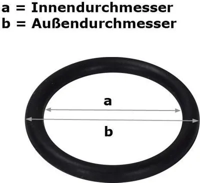 Diagram showing measurements of a ring seal.