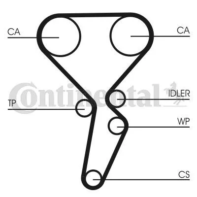 Produktbild von Continental ContiTech CT1179K4 Zahnriemensatz für RENAULT Clio III Schrägheck (BR0/1, CR0/1) TWINGO II (CN0) MEGANE III Grandtour (KZ0/1) Scénic III