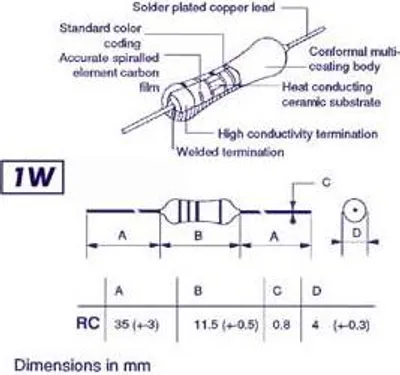 Produktbild von Widerstand 1W 1K
