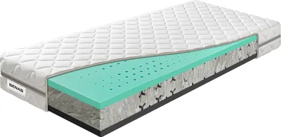 A cutaway view of a mattress showing its internal layers.