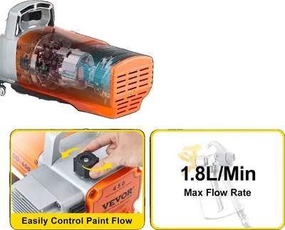 Produktbild von VEVOR Airless-Spritzpistole, 1500W/1800W Motorleistung, 1,8 L/Min Durchflussrate, 1500W