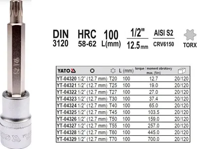 Obrázek produktu pro Yato YT-04323, 1/2", 100 mm, 1 kusů