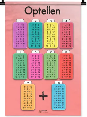 Produktbild von MuchoWow® Wandteppich Wandbehang Kinderzimmer - Addition - Zählen - Jungen - Mädchen - Kinder - Kinder 60x90 cm Tapisserie Dekoration Wandtuch - Foto-Teppich - Abwaschbar
