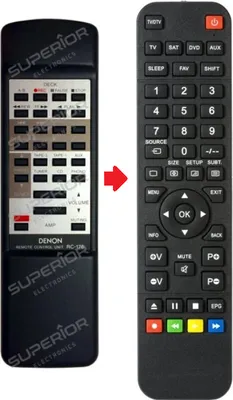 Produktbild von Ersatz Fernbedienung für Denon PMA525K2 | PMA525RK2 | PMA715RK