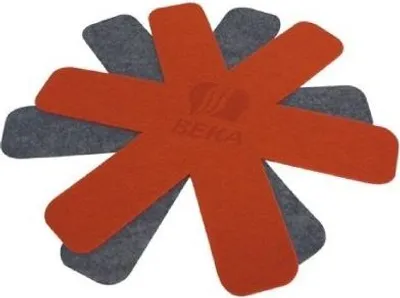 Image de Protection pour ustensiles de cuisine BEKA
