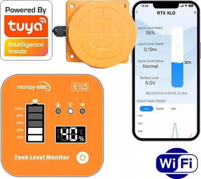 Produktbild von RTX Füllstandsmesser mit WiFi-Display TUYA Smart
