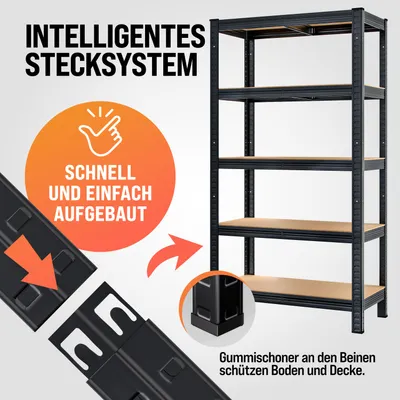 Produktbild von MONZANA 2er Set Schwerlastregal 180x90x40cm Schwarz