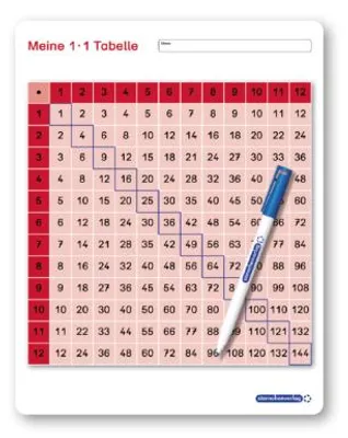 Produktbild von Meine 1x1 Tabelle
