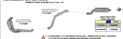 Zdjęcie produktu dla Rura wydechowa Arrow bez ABE do Kawasaki ZX-6R 636 ccm rok 2005 - 2006