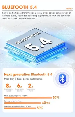 Immagine prodotto di Autoradio da 9 pollici, sistema multimediale Android, doppio DIN, per navigazione e compatibile con smartphone