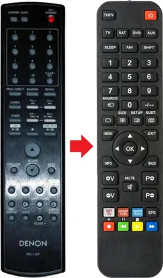 Produktbild von Fernbedienung, geeignet für DENON RC-1127