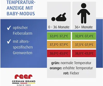 Produktbild von Ohr-Fieberthermometer "Colour EarTemp 3 in 1" Infrarot
