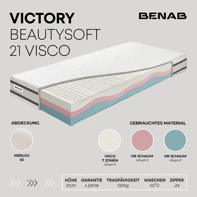 Produktbild von Visco-Matratze Benab Victory BeautySoft 21 Visco Matratze 75 x 195 cm H2 / H4 hart 21 cm hohe Visco-Matratzen, Merilou, Visco, HR, 7 Zonen, Profilierung