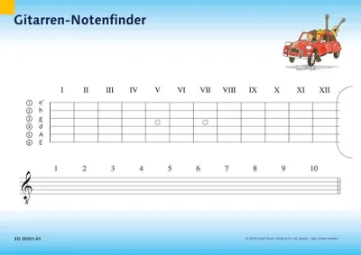 Produktbild von Gitarrenschule