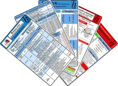 Produktbild von Ambulanz Karten-Set - EKG, Laborwerte, Notfallmedikamente, Reanimation