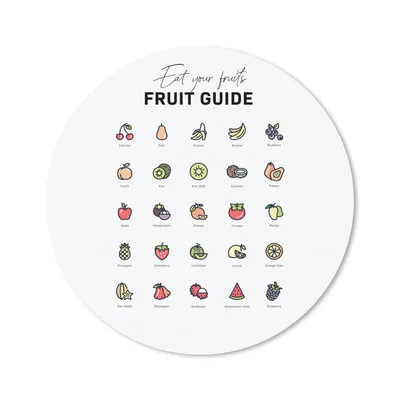 Produktbild von MuchoWow® Mauspad Mousepad Küche - Obst - Lebensmittel 50x50 cm - Mousepads - Maus Mat - Pad - Mausunterlage - Vinyl
