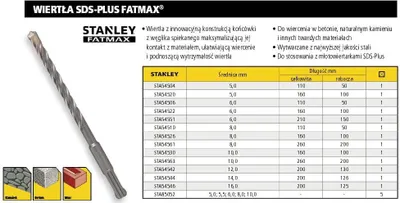 Immagine prodotto di Stanley wiertło sds 20 x 200 mm fatmax