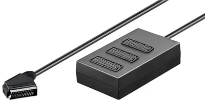 Produktbild von Goobay AVK 466 0.4m, 0,4 m, SCART (21-pin), SCART (21-pin), Schwarz, Männlich/Weiblich