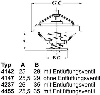 Obrázek produktu pro Termostat WAHLER, chladicí kapalina