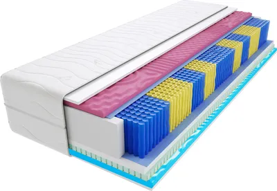 Produktbild von Matratze 105x140 cm Doppelmatratze, H3 Mittelfest Federkernmatratze, Taschenfederkernmatratze 22 cm Hoch Latex Profilierter Moletschaum Profilierter Visco Memory Hypoallergene, HR-Schaum, Wendematratze mit Klimafaser, Gesteppter Bezug Aria Multitaschen 2x Molet
