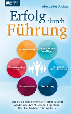Produktbild von Erfolg durch Führung