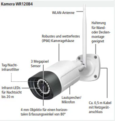 Produktbild von Indexa 26660 3MP WLAN-Überwachungskamera WR120B4