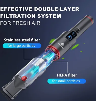 A diagram illustrating the double-layer filtration system of a handheld vacuum cleaner.