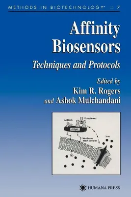 Produktbild von Affinity Biosensors
