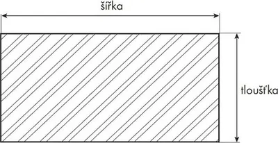 Obrázek produktu pro Lišta obdélníková 9 x 57 1800 mm smrk