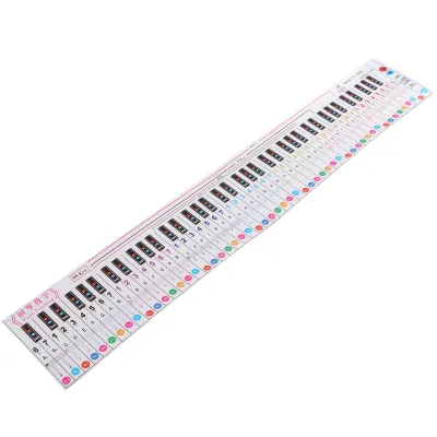 Image de Piano Keyboard Note Chart,Piano Keyboard Guide,Keyboard Note Guide,Piano Note Guide,Keyboard Note Chart,Piano Keyboard Chart