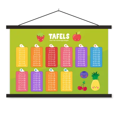Produktbild von MuchoWow® Textilposter Kinderzimmer - Lernen - Tische - Kinder - Jungen - Mädchen - Kinder 60x40 cm mit schwarzem Rahmen - Hölzernes