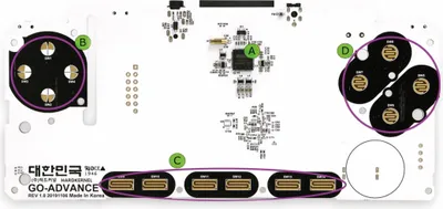 Immagine prodotto di Scheda ODROID per -GO Advance