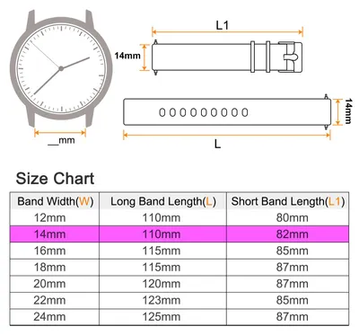 Produktbild von Silikon Uhrenband 14mm Breite Schnellspanner Weich Gummi Ersatz Uhr Riemen mit Edelstahl Schnalle fš¹r M?nner Frauen Dunkel Blau