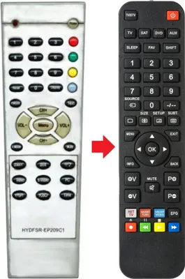 Produktbild von Fernbedienung geeignet für HISENSE HYDFSR-EP209C1