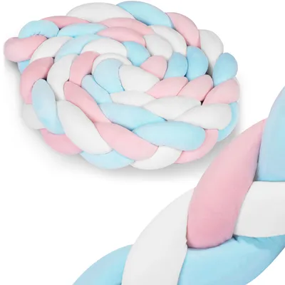 Immagine prodotto di Ricokids nárazník do postýlky 3m - modrý a růžový