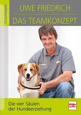 Obrázok produktu pre Das Teamkonzept
