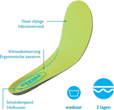 Produktbild von Bekina Fußbett E002
