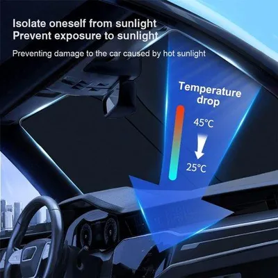 Produktbild von Famanu Auto-Sonnenschutz für die Frontscheibe - 142 x 80 cm - mit UV- und Hitzeschutz - faltbar - für SUV und Limousine