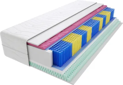 Produktbild von Matratze 140x200 cm Doppelmatratze, H3 Mittelfest Federkernmatratze, Taschenfederkernmatratze 22 cm Hoch Latex Profilierter Moletschaum Hypoallergene, HR-Schaum, Wendematratze mit Klimafaser, Gesteppter Bezug Siena Molet Multitaschen