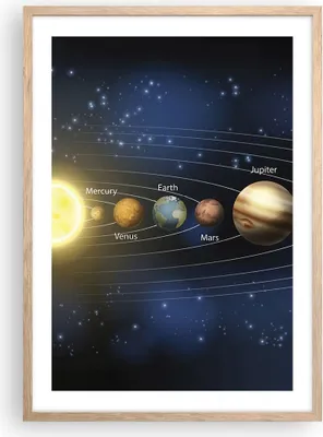 Produktbild von Gerahmtes Poster - Rahmen in heller Eiche - Kosmos Planet - 50x70 cm - Wand Bild - Wanddeko - Wandbilder - Kunstposter - Wandposter - Bilderrahmen - Bilder - Kunstdruck - Wandbild - P2NPA50x70-3650