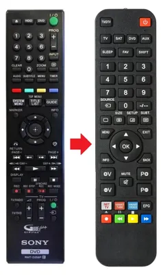 Produktbild von Fernbedienung passend für SONY RMTD2580 | RMTD258P