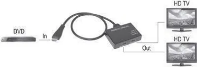 Image de SpeaKa Professional SP-9443508 Répartiteur HDMI 1+2 ports noir